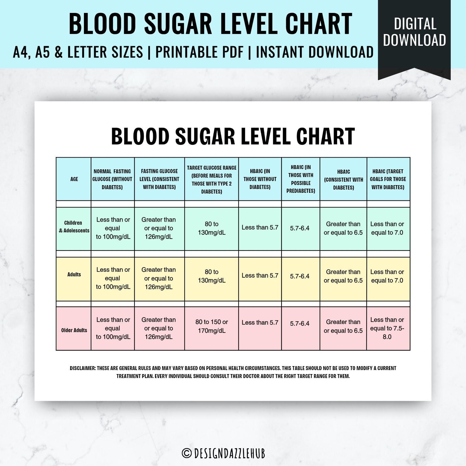 Printable Blood Sugar Level Chart Daily Blood Sugar Monitor Chart Glucose Level Chart Glucose Monitoring Diabetes Management Etsy Hong Kong
