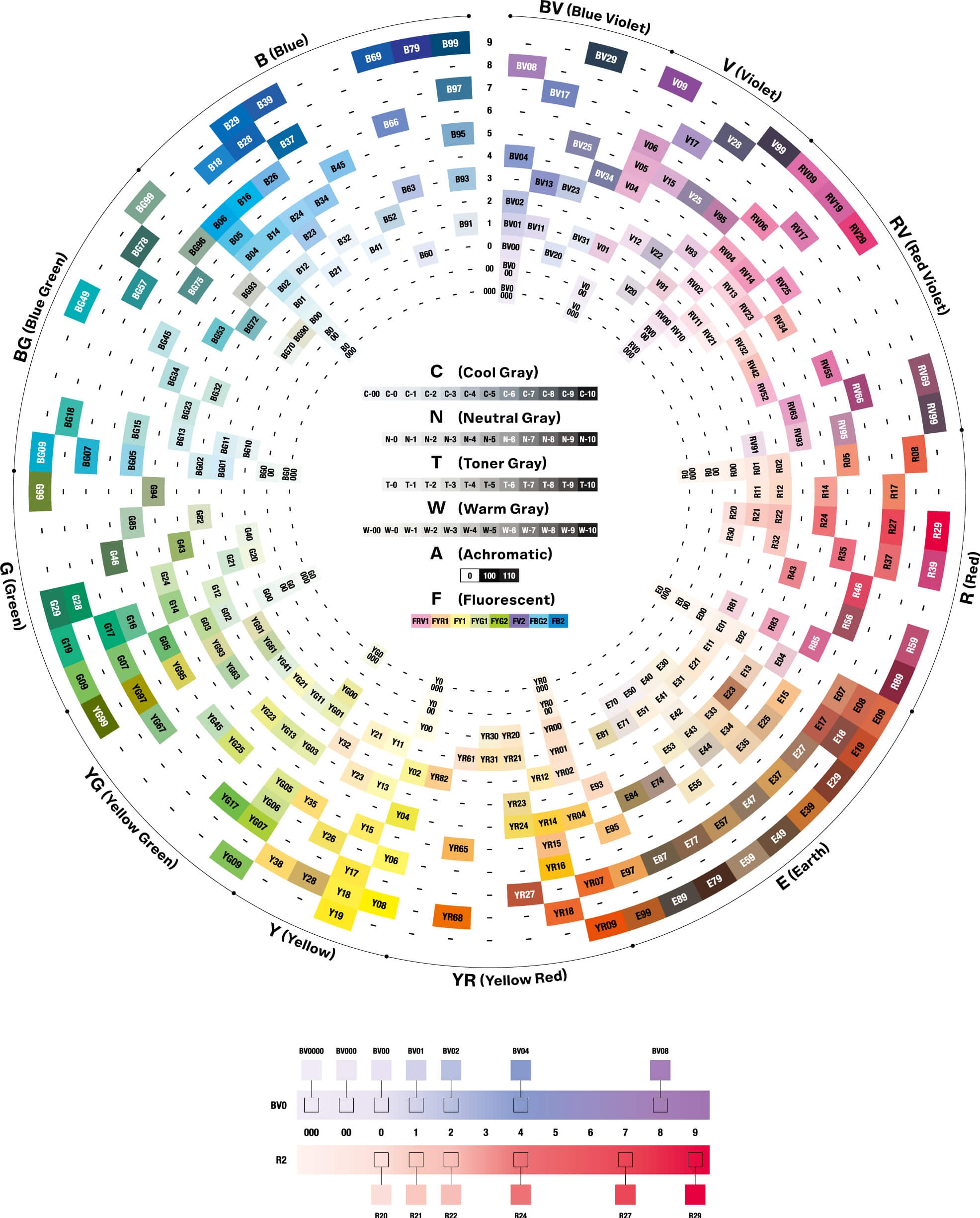 Printable Copic Hex Chart Copic Marker Color Wheel Copic Marker Color Wheel 2025