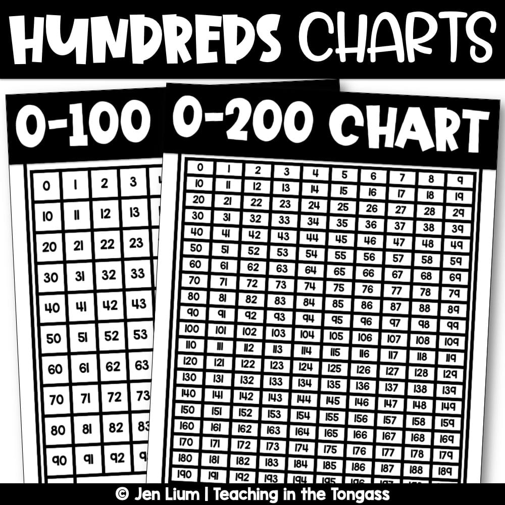 Printable Hundreds Chart 0 100 1 100 0 200 1 200 Teaching In The Tongass Printable Hundreds Chart 0 100 1 100 0 200 1 200 Teaching In The Tongass