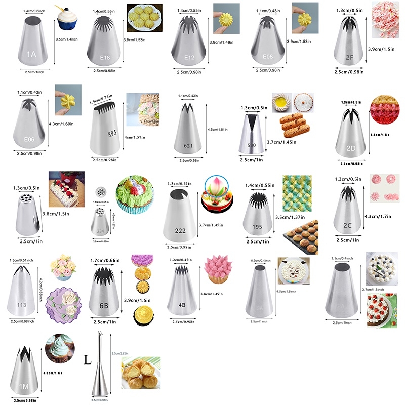 Printable Tip Chart For Cupcakes