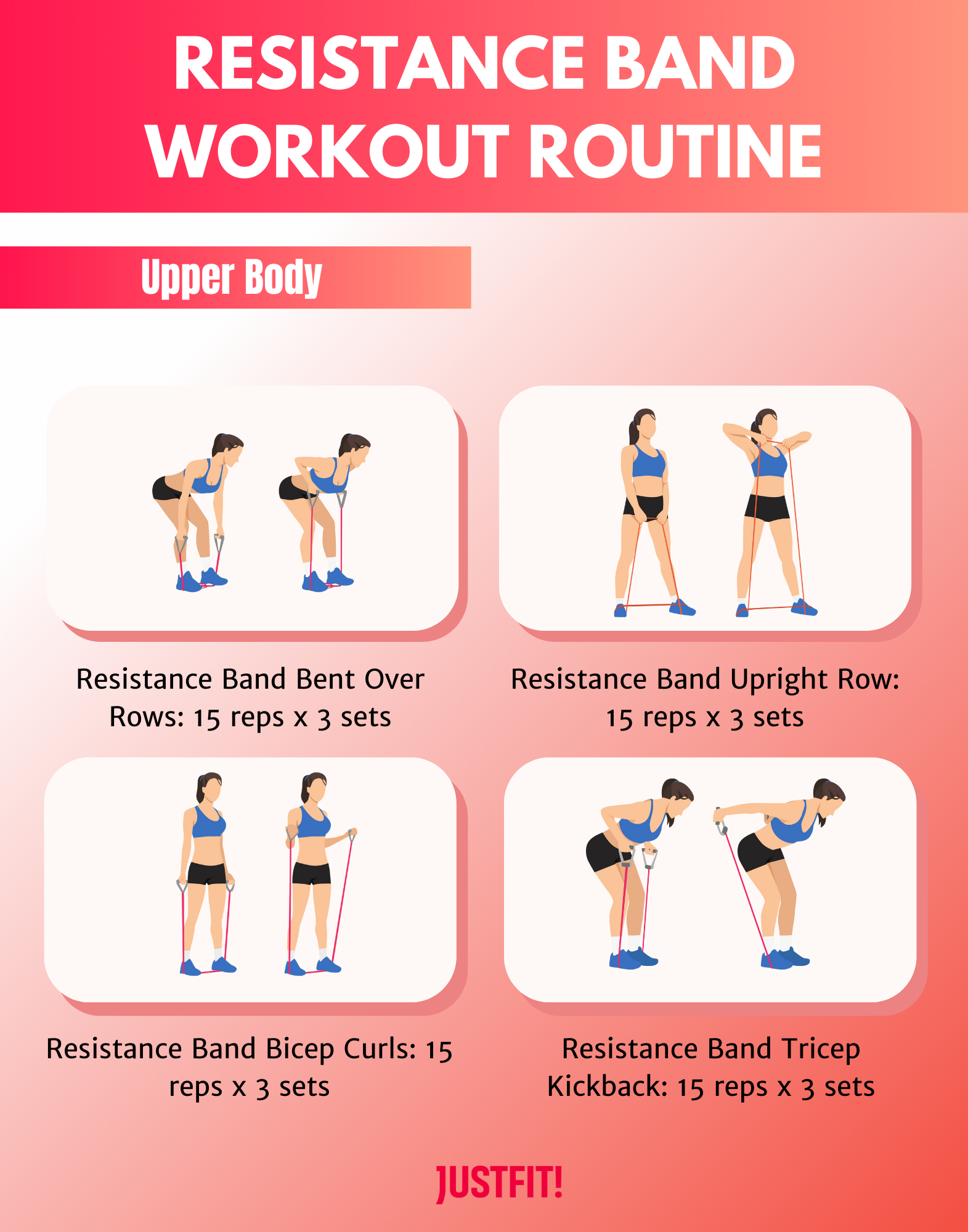 Printable Tension Band Workouts Chart Exercising With Resistance Bands Printable Resistance Loop