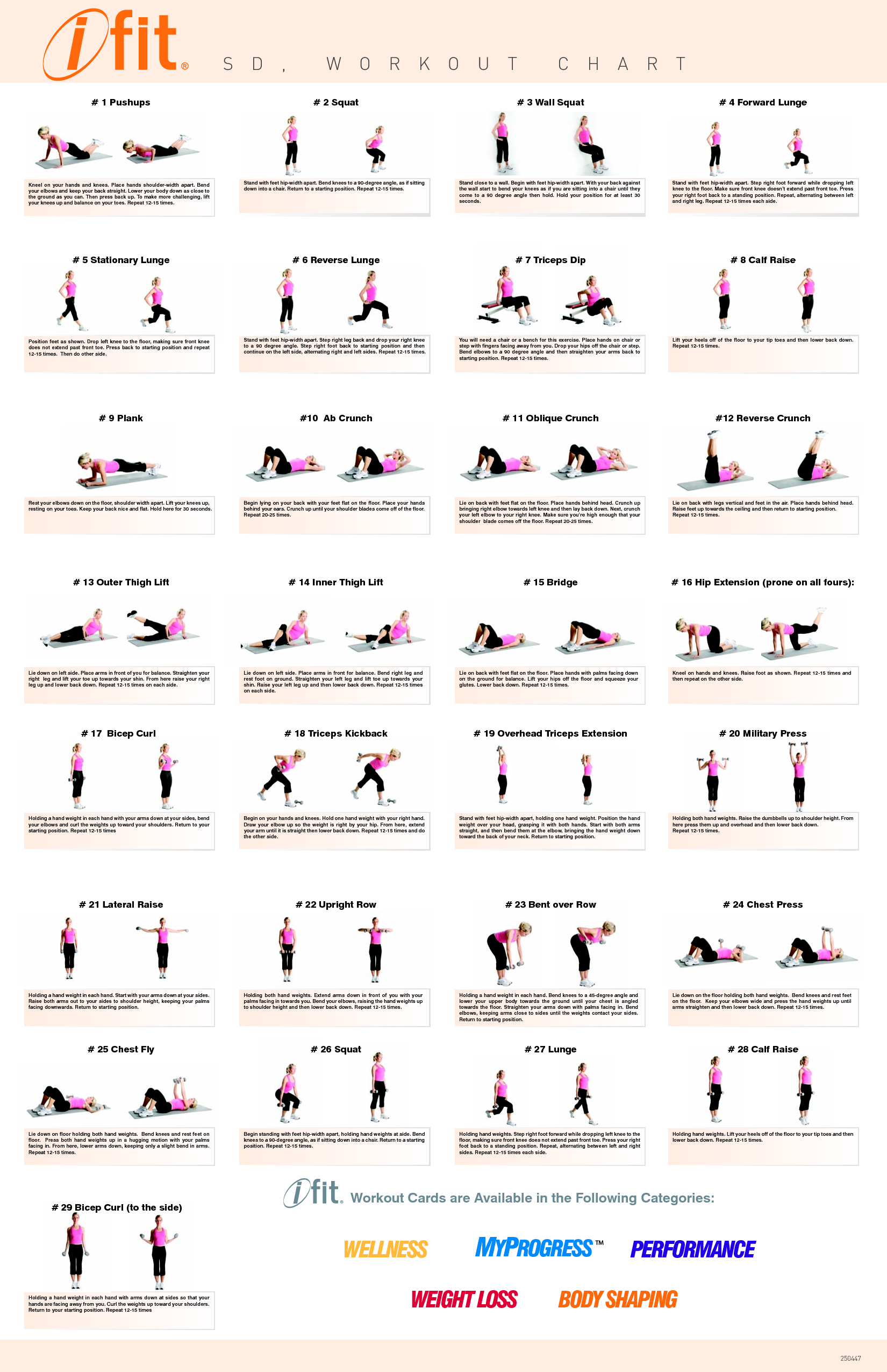 Printable Total Trainer Workouts Exercise Chart Total Gym Workout For Weight Loss Chart Multi Gym