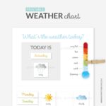 Printable Weather Chart Learning Printables My Party Design