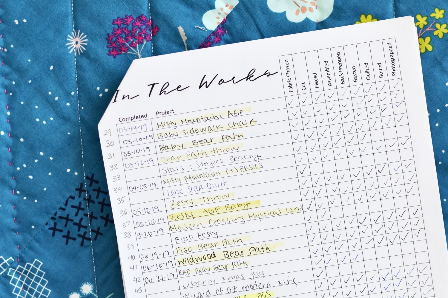 Project Tracker Free Printable Patchwork And Poodles