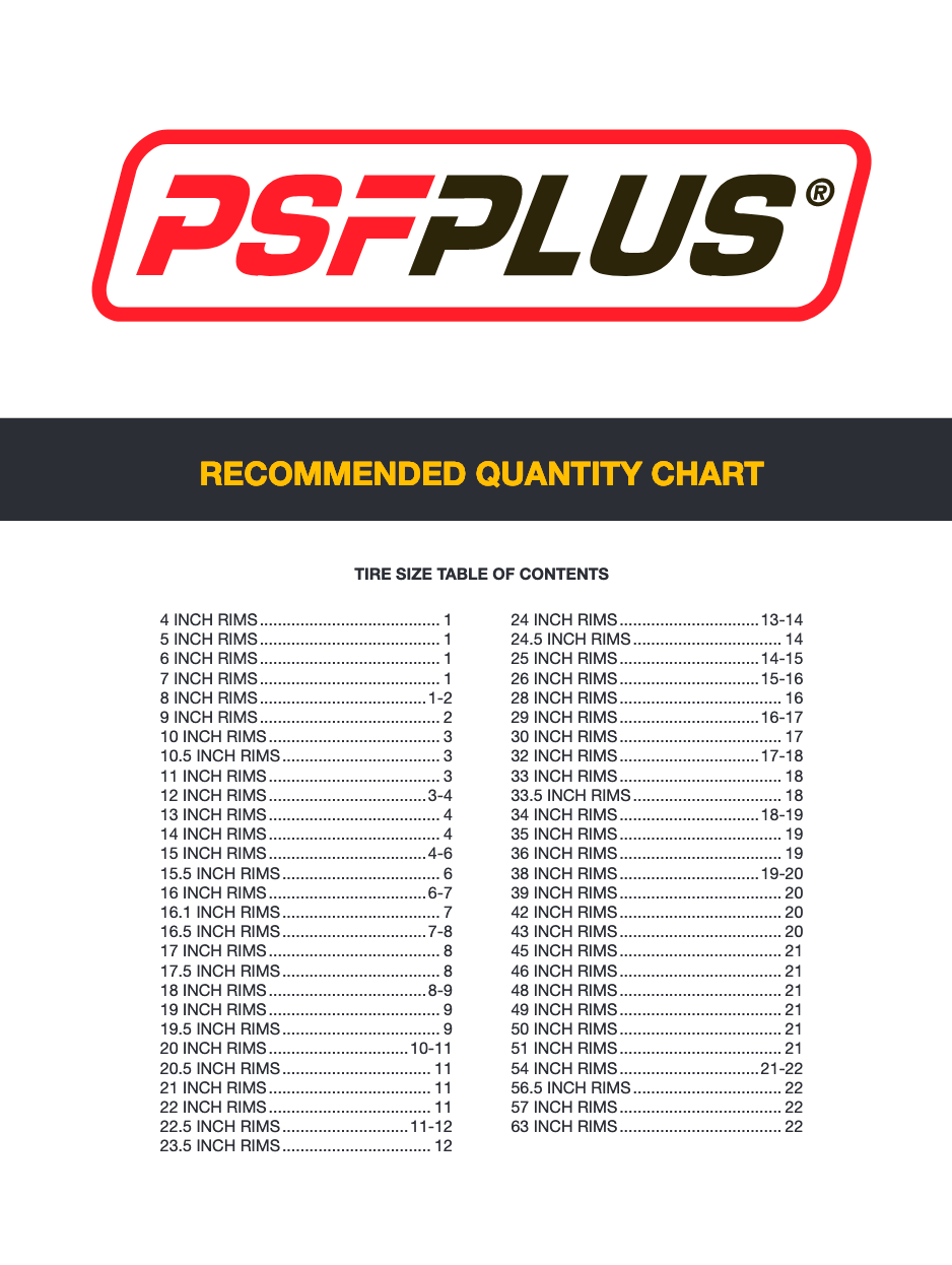 PSF Plus Quantity Chart For Off The Road Tires