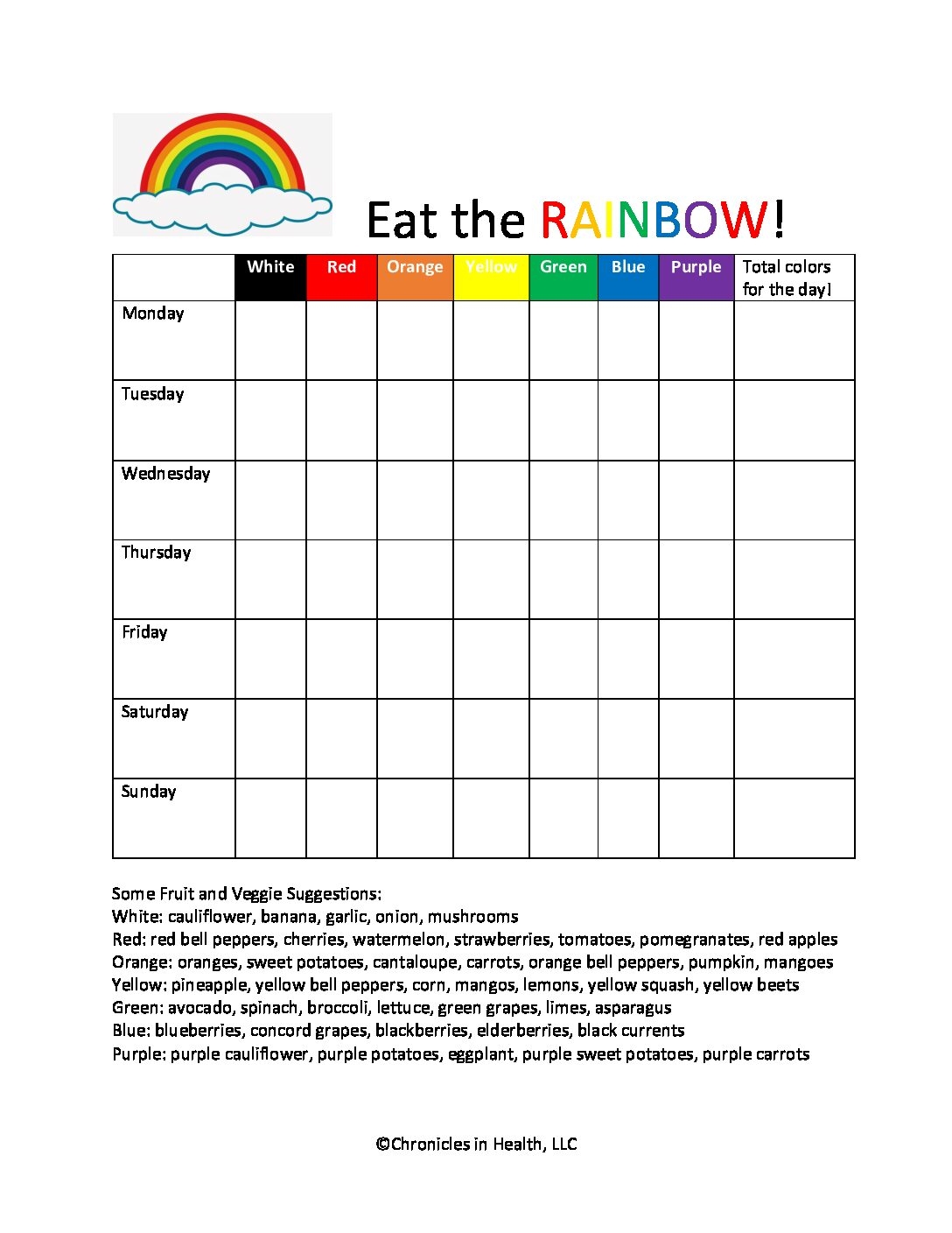 Printable Rainbow Food Chart