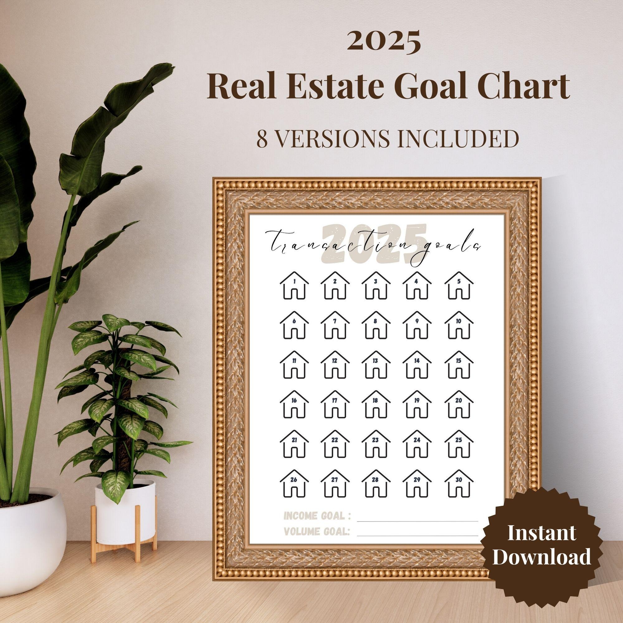 Realtor Goal Chart Etsy Realtor Goal Chart Etsy