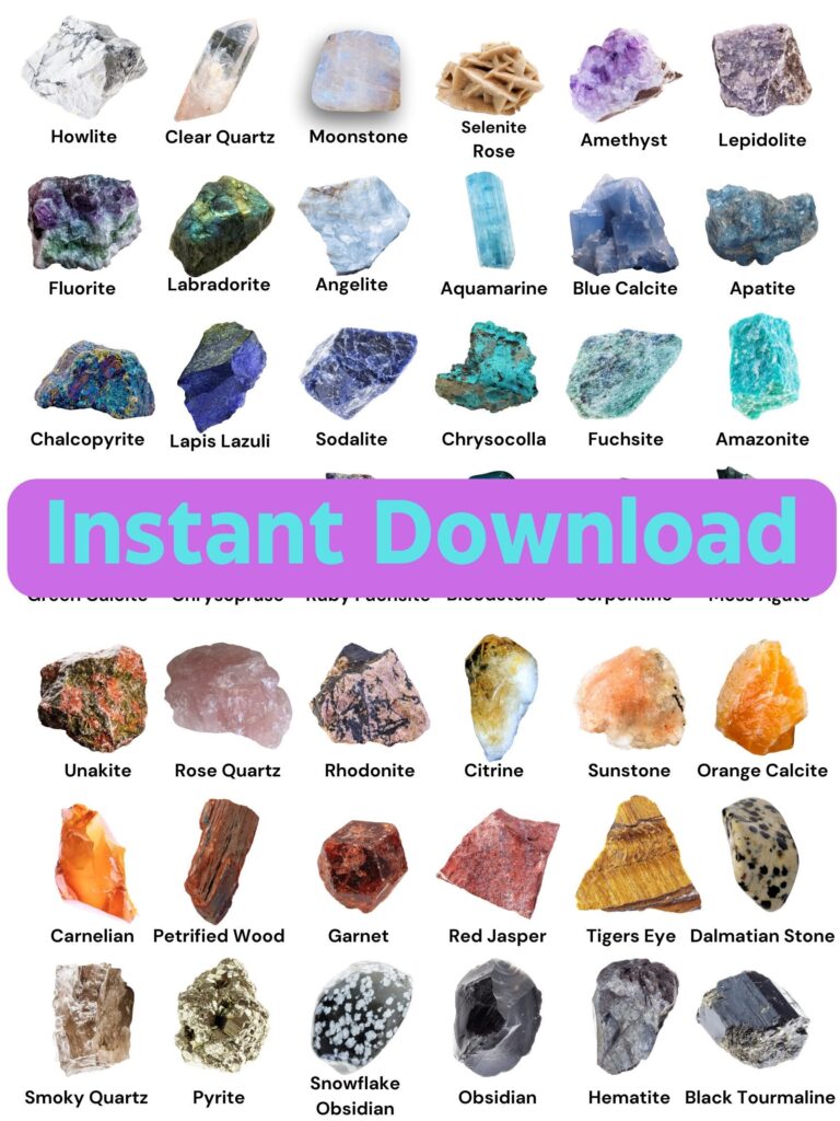 Rock Identification Chart Etsy