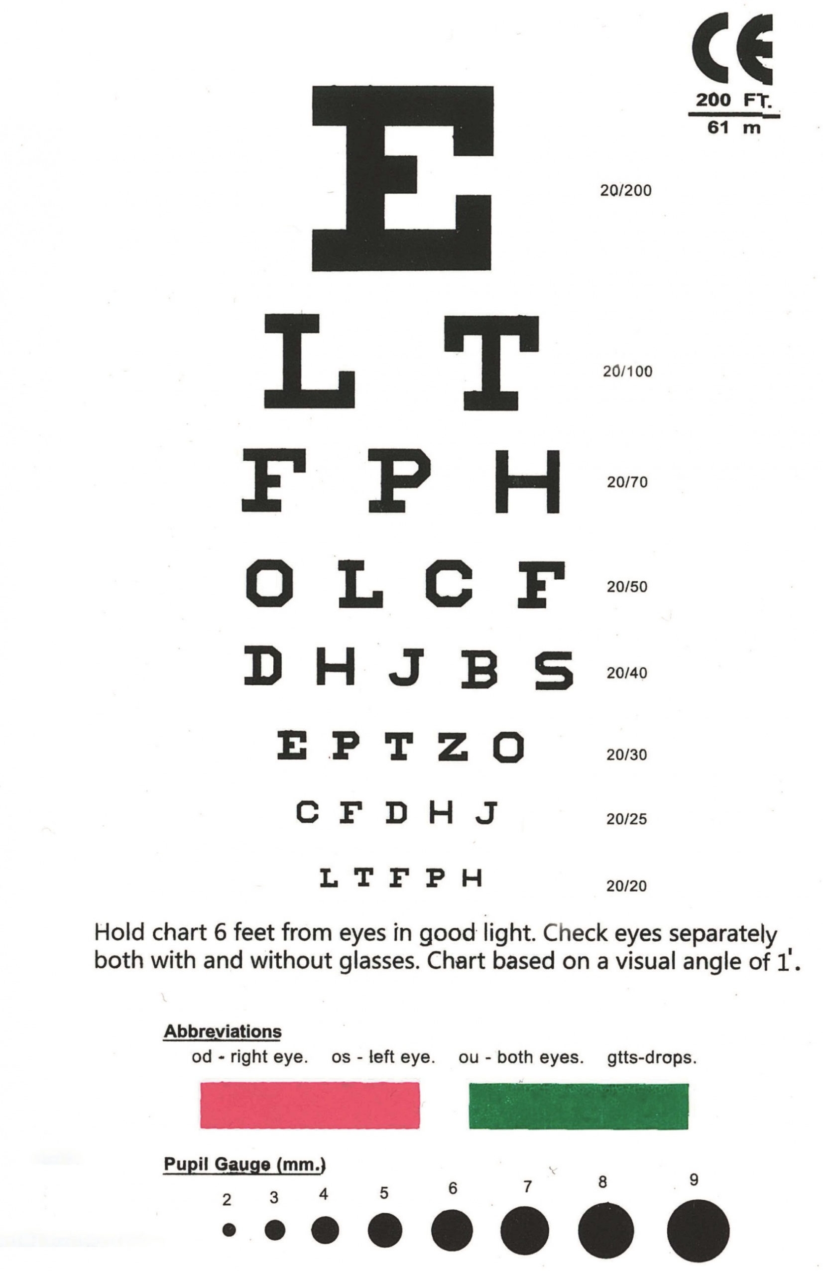 Rosenbaum Eye Chart Maccoy Pocket Eye Chart Rosenbaum Snellen Pupil Gauge Color Test Vision Chart
