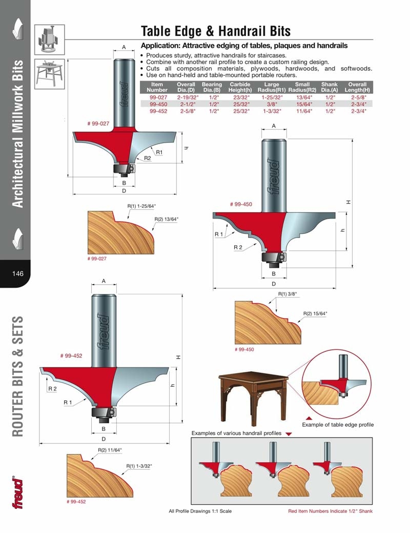 Printable Router Bit Profile Chart