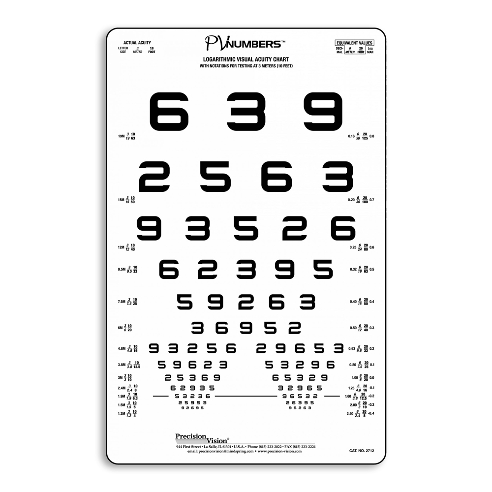 Printable Snellen Chart 6 6 Printable Snellen Chart 6 6