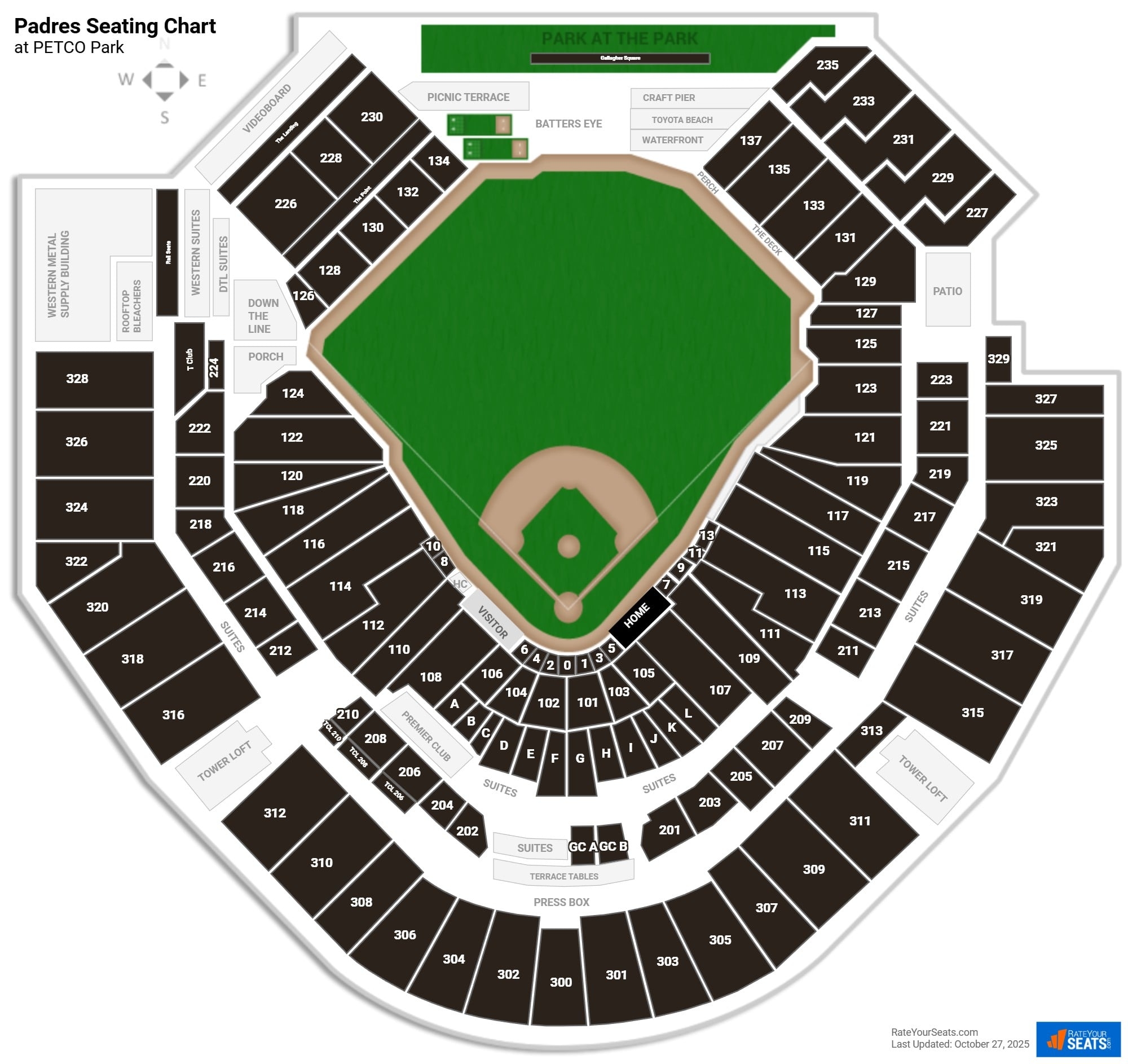 San Diego Padres Seating Chart RateYourSeats