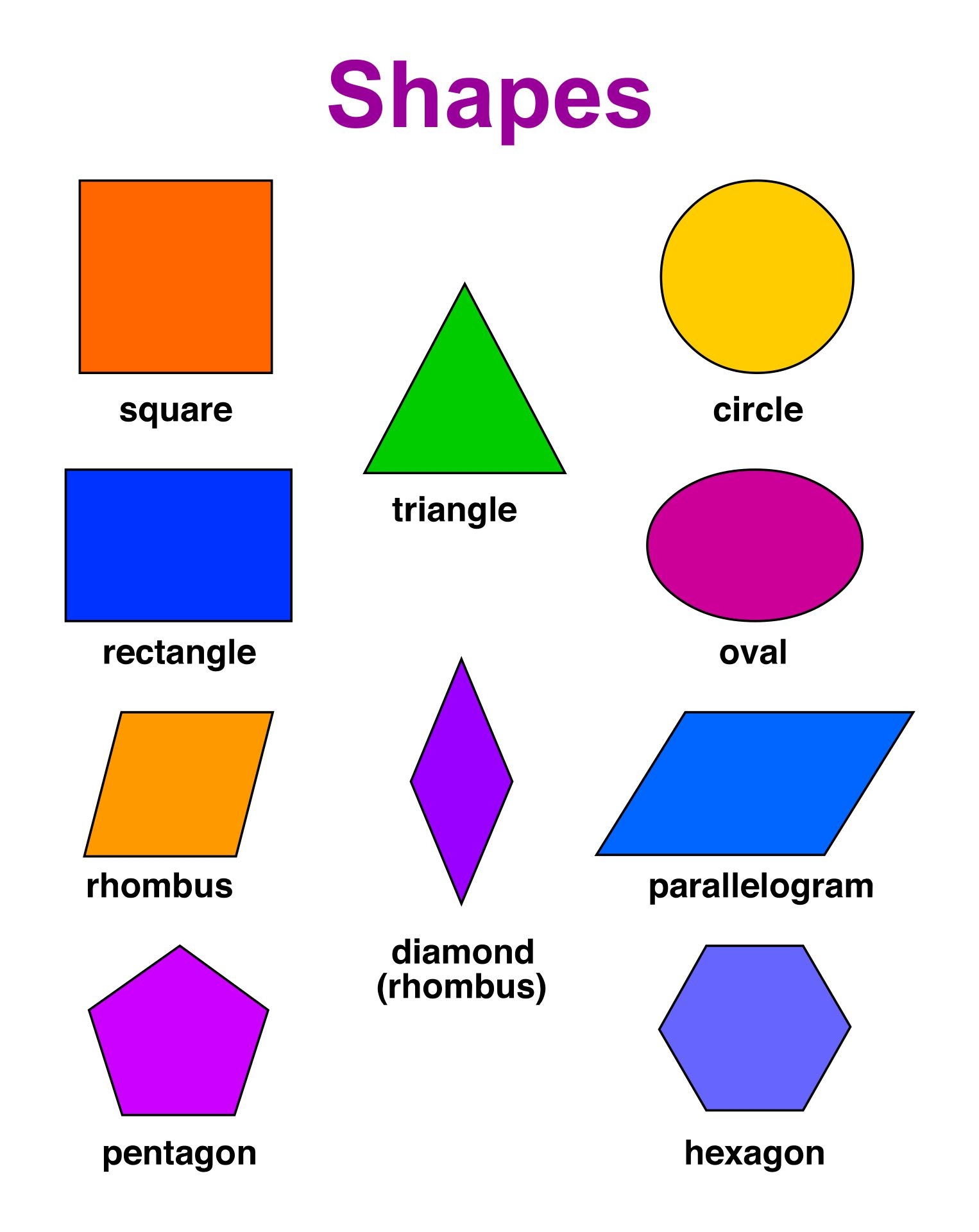Printable Shape Charts Not On Pinterest