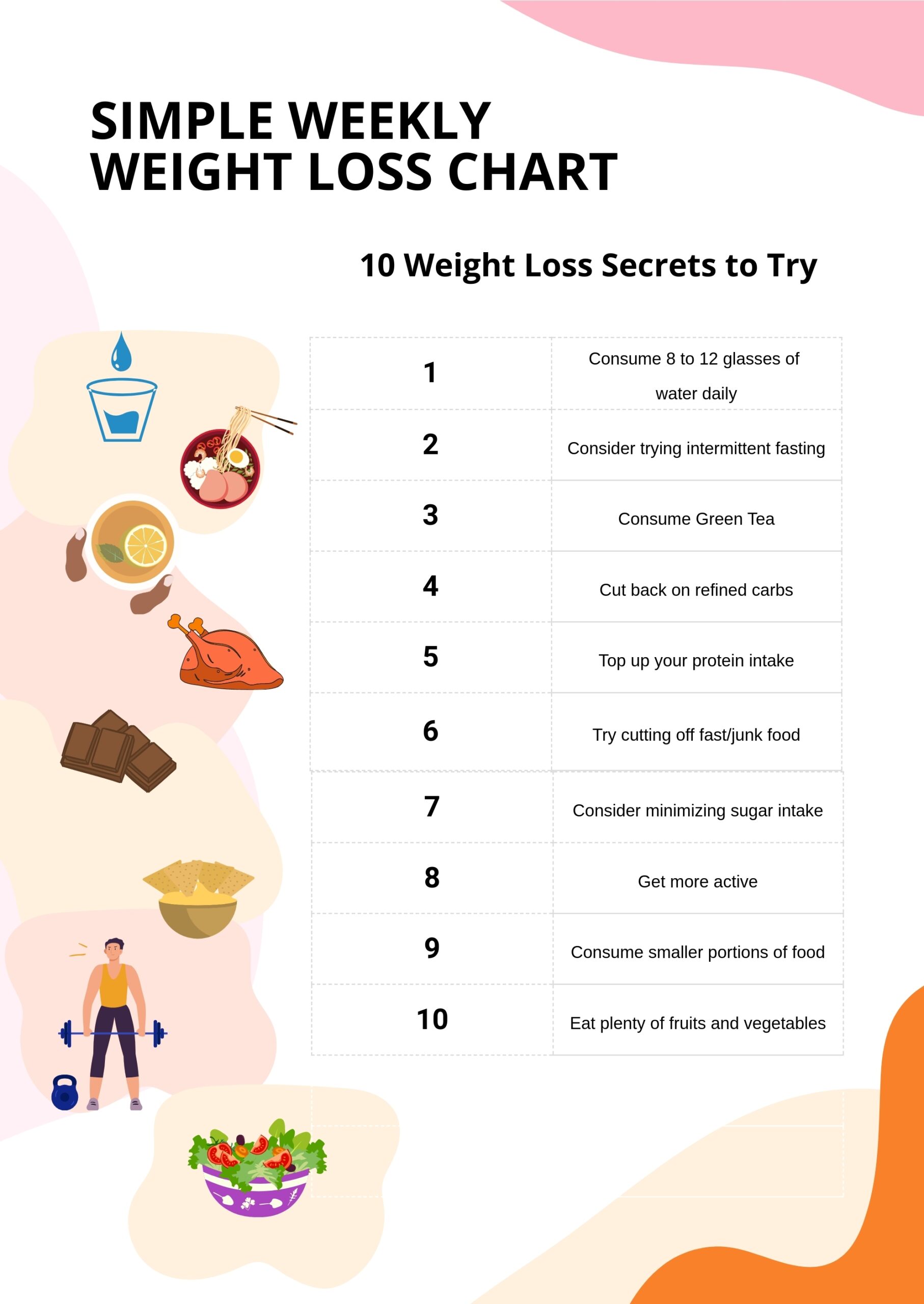 Simple Weekly Weight Loss Chart In Illustrator PDF Download Template Simple Weekly Weight Loss Chart In Illustrator PDF Download Template
