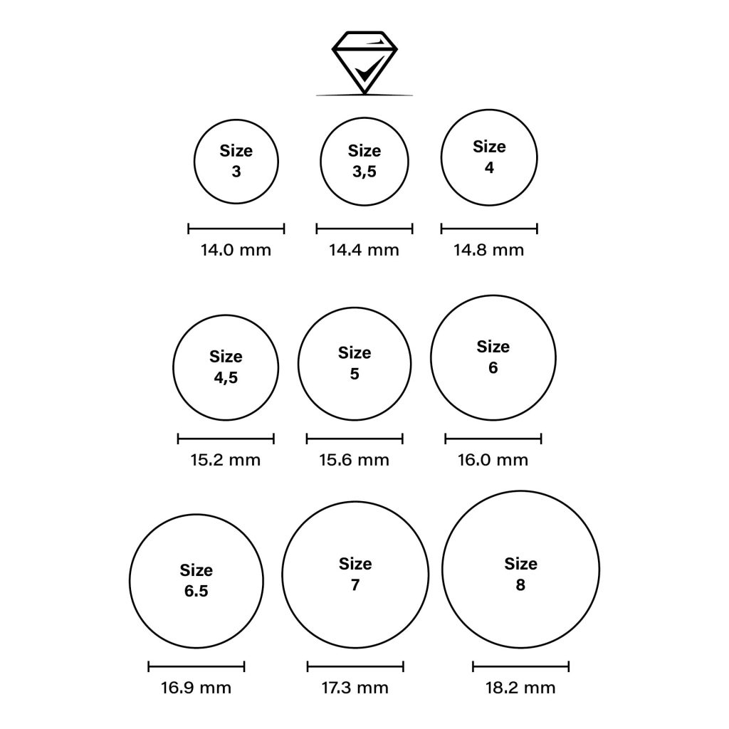 Sizer Chart For Men Mens Ring Sizer Printable Average Ring Mens Ring Sizes Us Sizes Chart