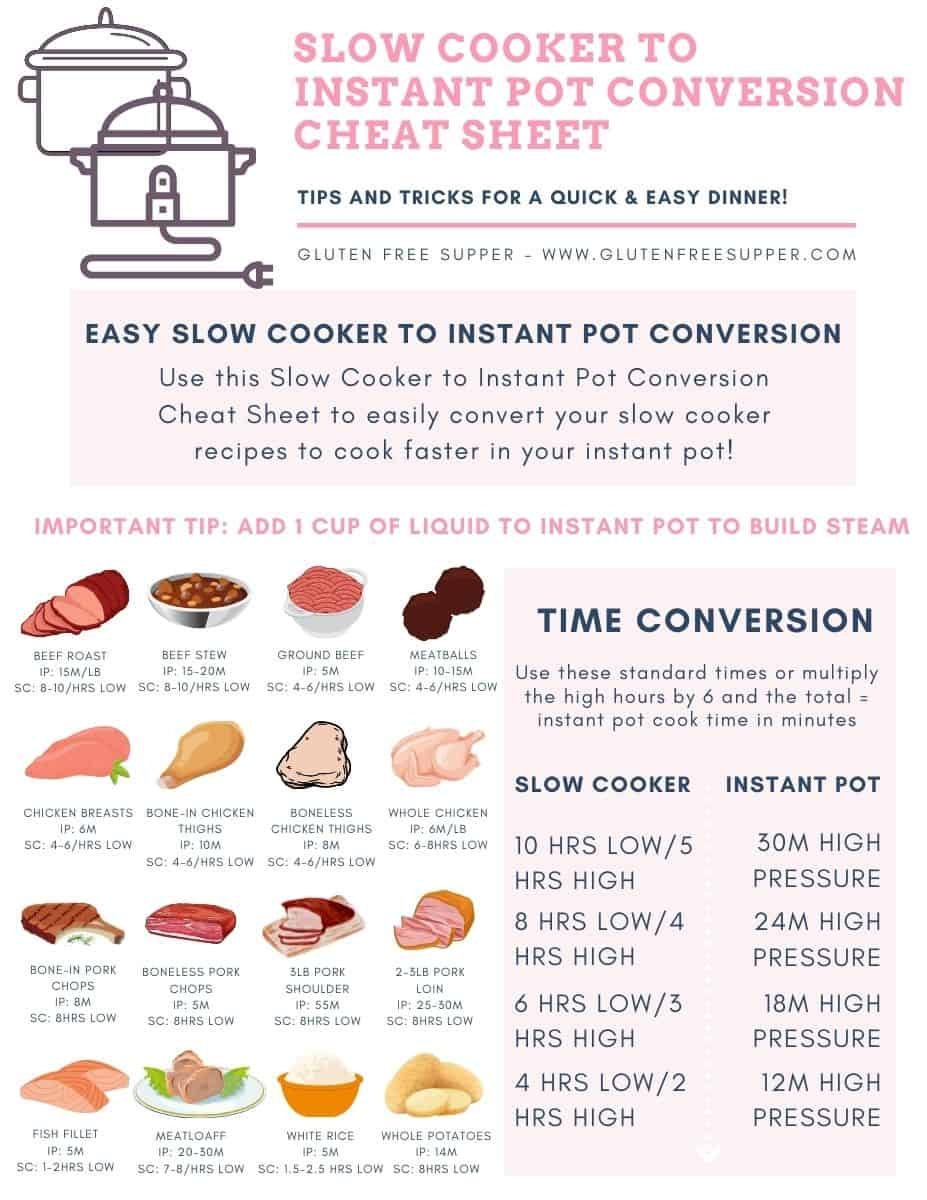 Printable Instant Pot Comparison Chart Pdf Printable Instant Pot Comparison Chart Pdf