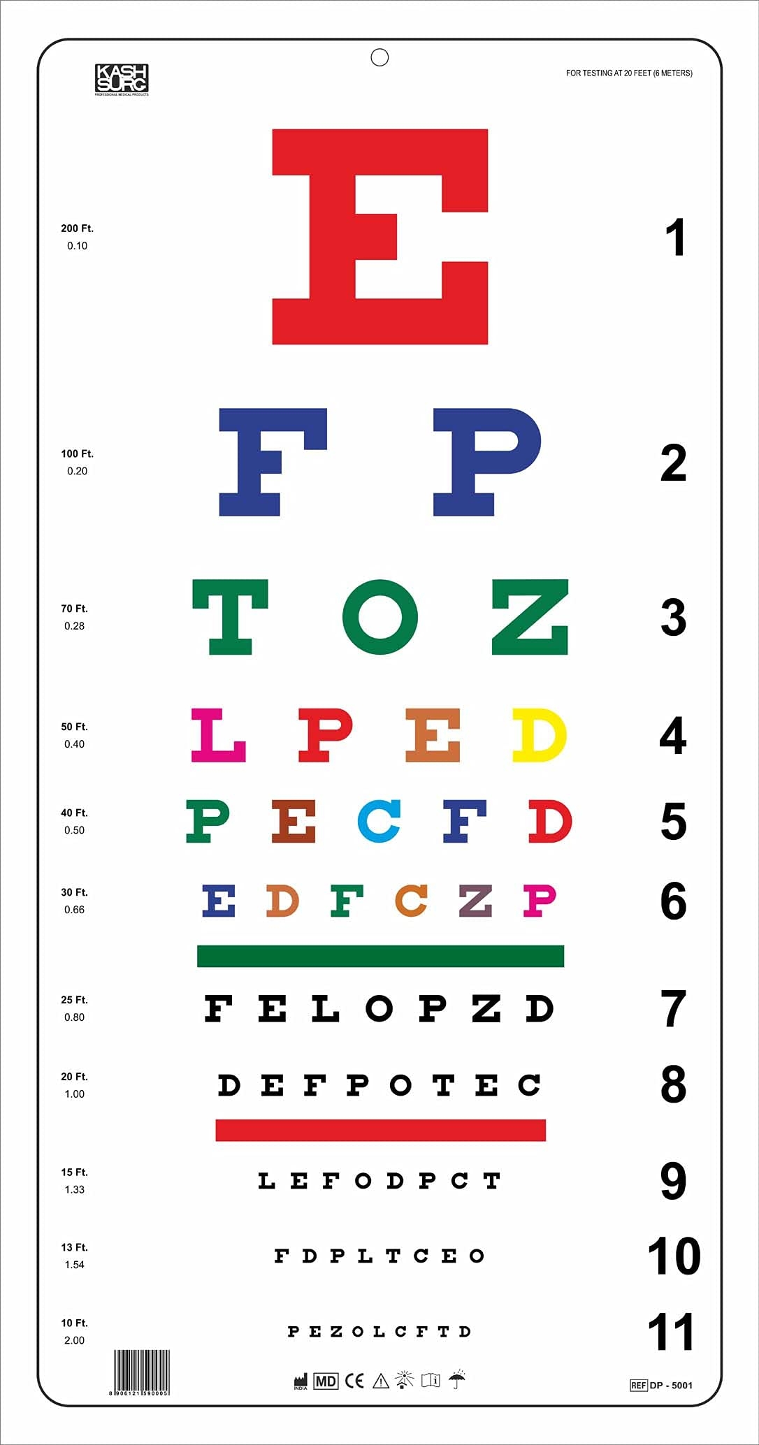 Snellen COLOR Eye Chart Non Reflective Matte Finish Wall Eye Chart 20 Feet Worksheets Library