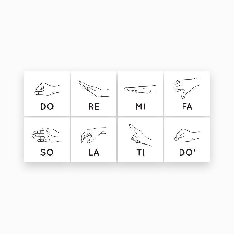 Solf ge Cards Gumnut Music Solf ge Cards Gumnut Music