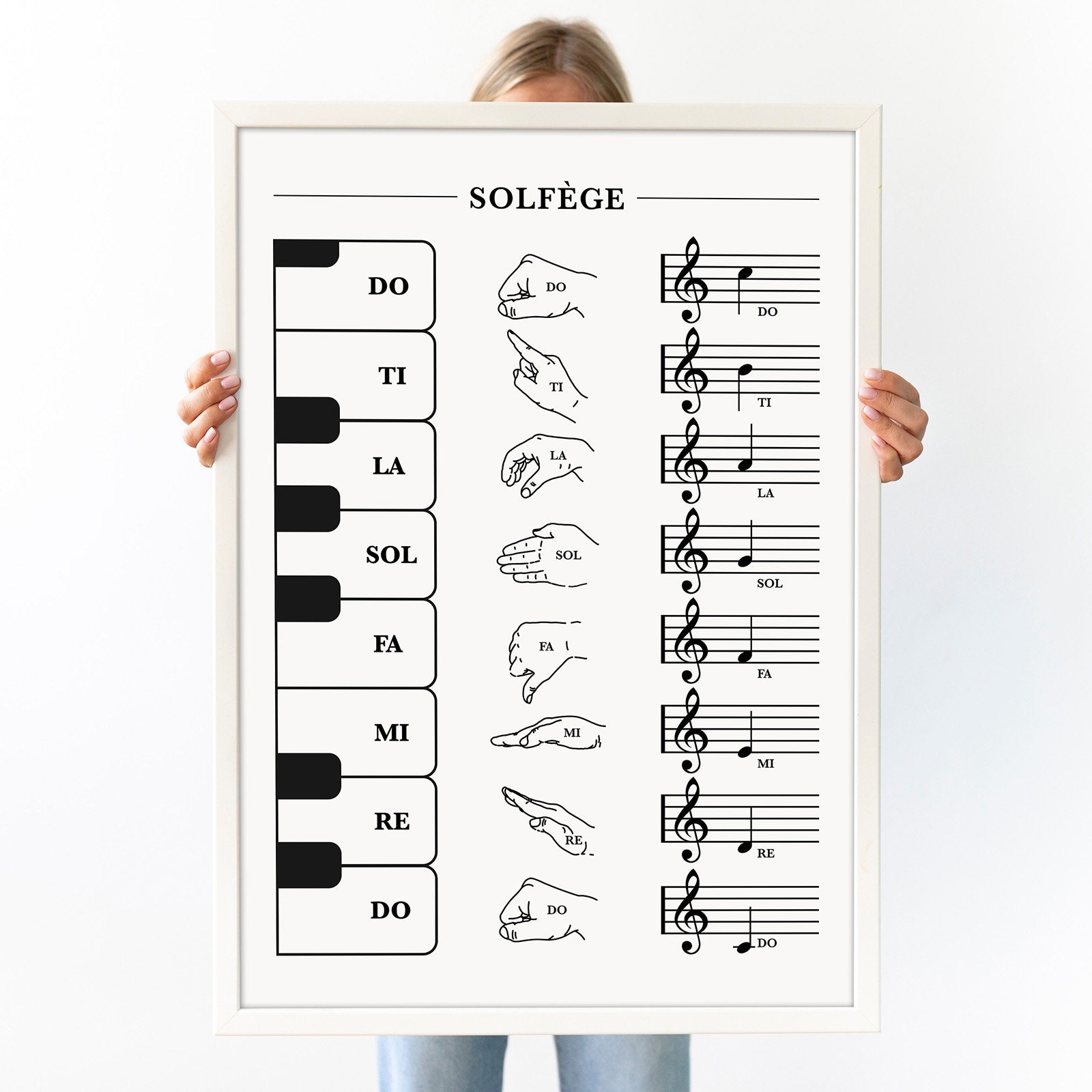 Solf ge Hand Signs Poster Music Theory Art Print digital Download Etsy Solf ge Hand Signs Poster Music Theory Art Print digital Download Etsy
