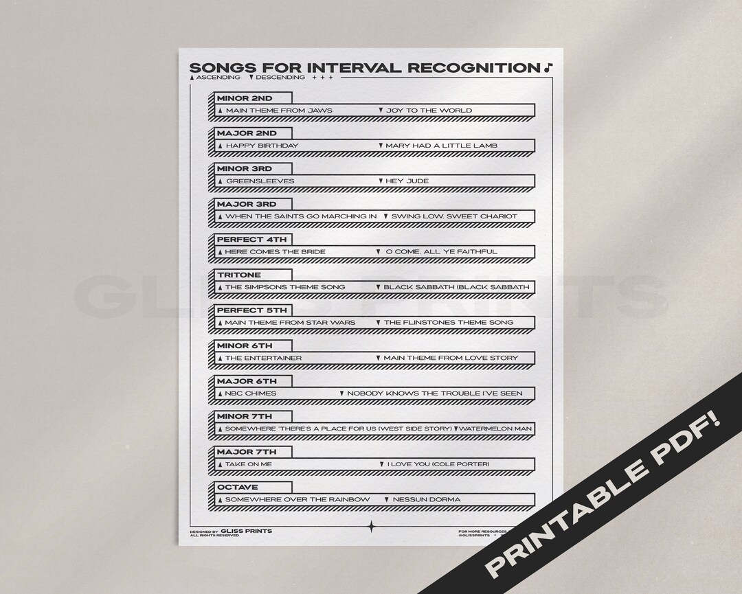 Songs For Music Interval Recognition Chart Music Theory Handout Printable PDF Etsy