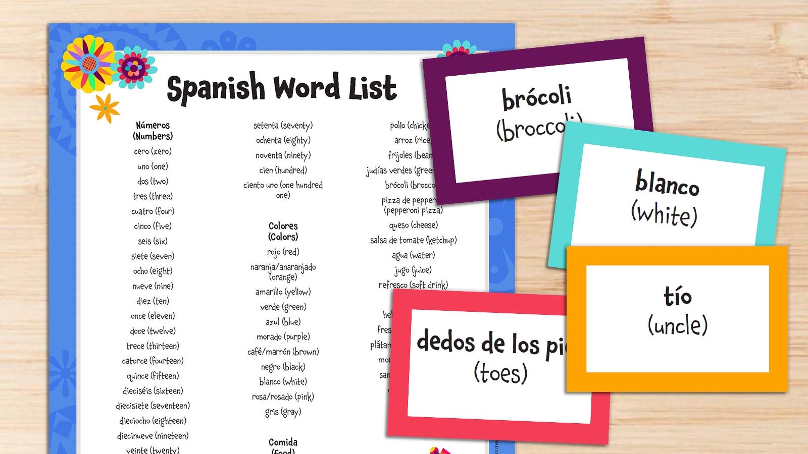 Spanish Vocabulary Words Free Printable List And Teaching Ideas 