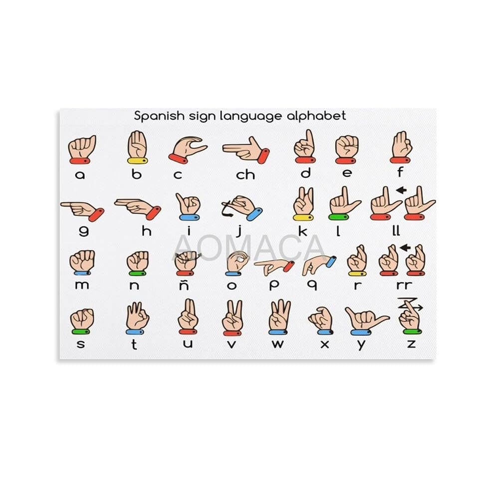 Printable Wall Chart Spanish Alphabet Printable Wall Chart Spanish Alphabet