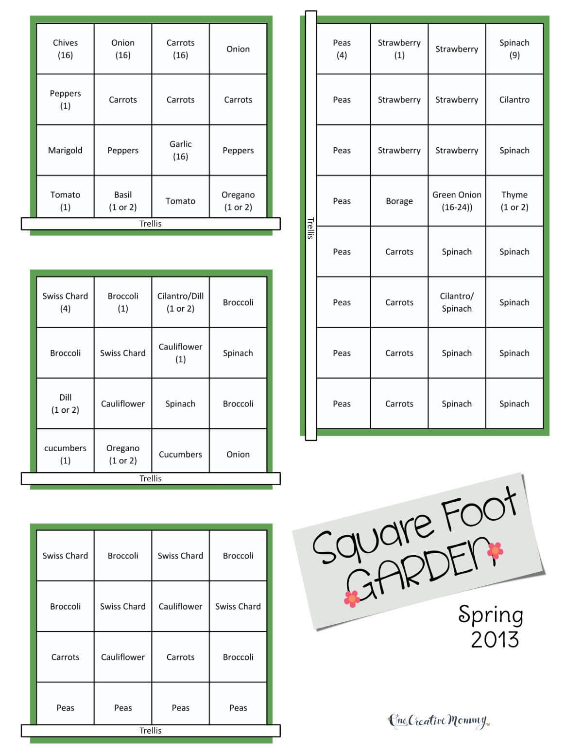 Square Foot Garden Planner Onecreativemommy Square Foot Garden Planner Onecreativemommy