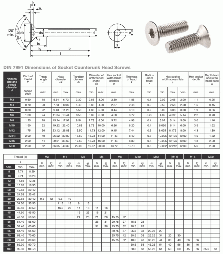 Stainless Steel Countersunk Screws SS 316 CSK Wood Machine Screws
