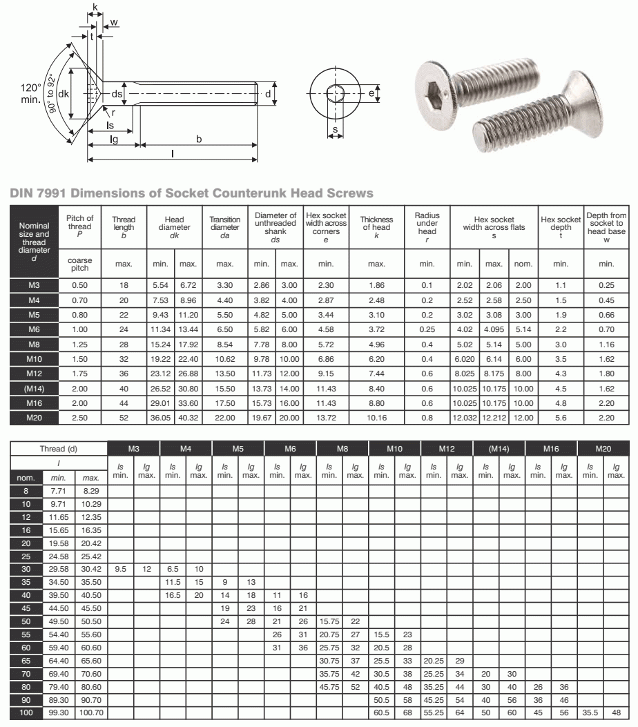 Stainless Steel Countersunk Screws SS 316 CSK Wood Machine Screws