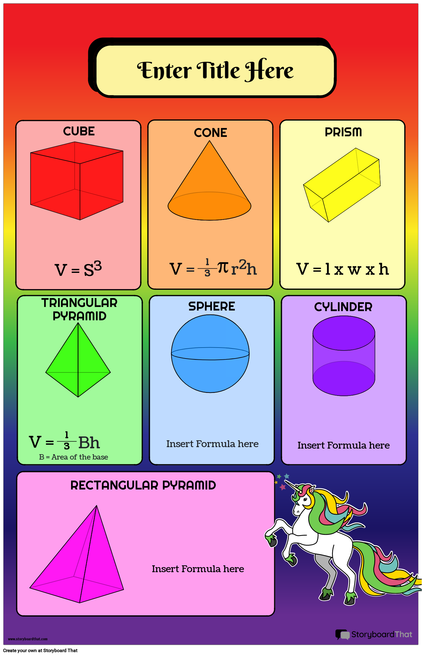 Storyboard That Free Math Formulas Chart Posters