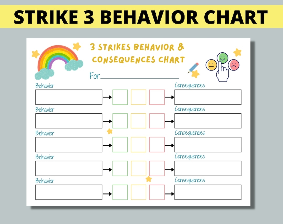 Strike 3 Behaviour Consequences Chart Printable Behavior Consequences Chart For Kids Teens Kindergarten Strike 3 Printable Chart Etsy Strike 3 Behaviour Consequences Chart Printable Behavior Consequences Chart For Kids Teens Kindergarten Strike 3 Printable Chart Etsy