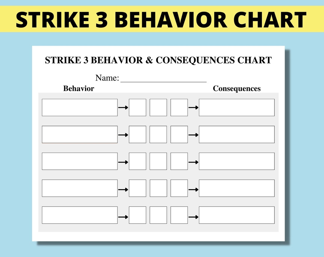Strike 3 Behaviour Consequences Chart Printable Behavior Consequences Chart For Kids Teens Kindergarten Strike 3 Printable Etsy Strike 3 Behaviour Consequences Chart Printable Behavior Consequences Chart For Kids Teens Kindergarten Strike 3 Printable Etsy