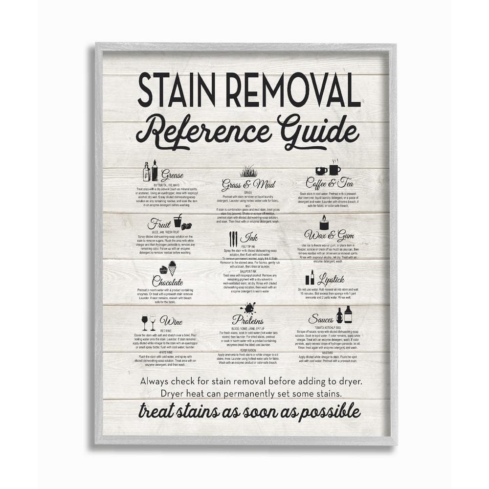 Stain Removal Chart Printable