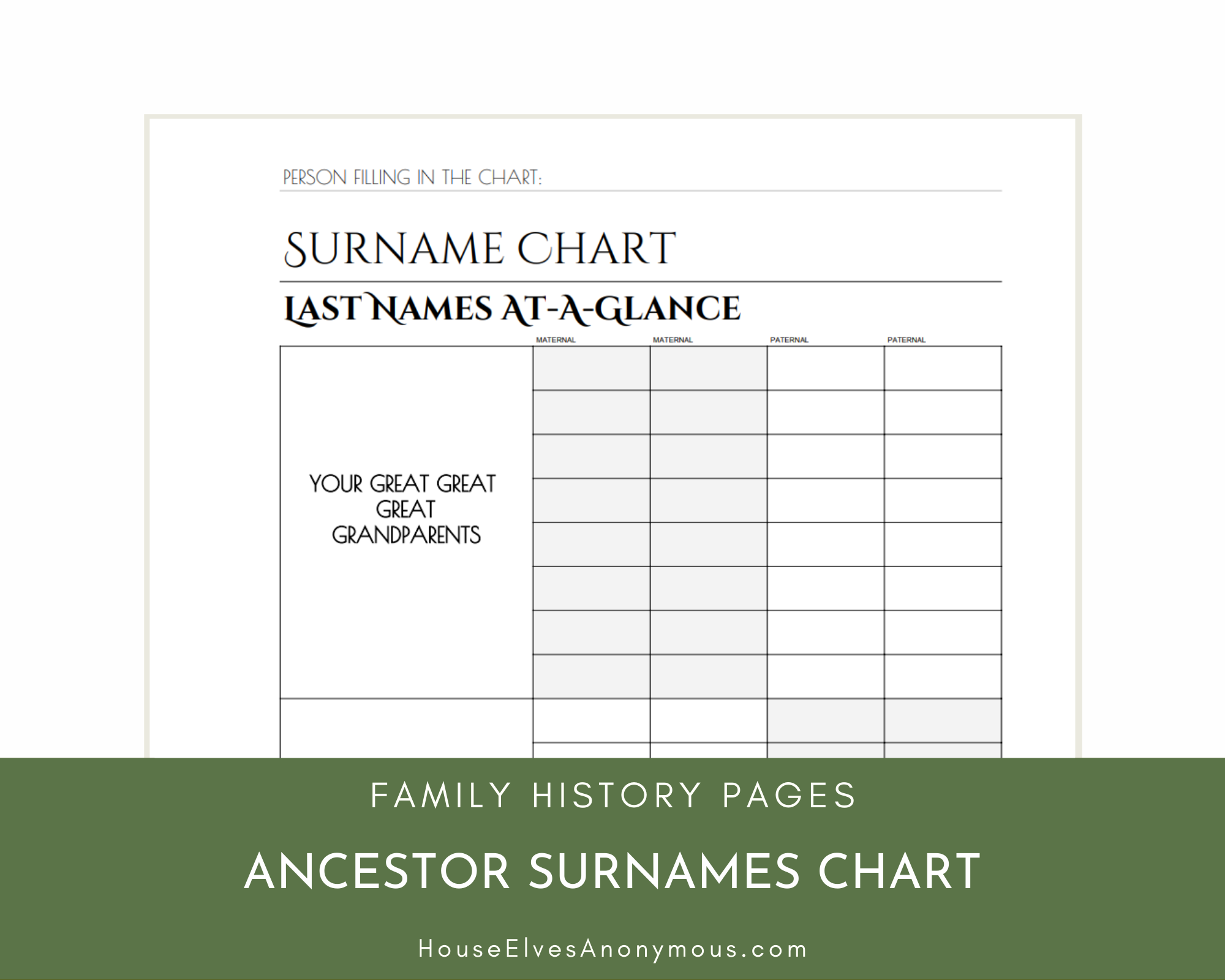 Surname Chart House Elves Anonymous