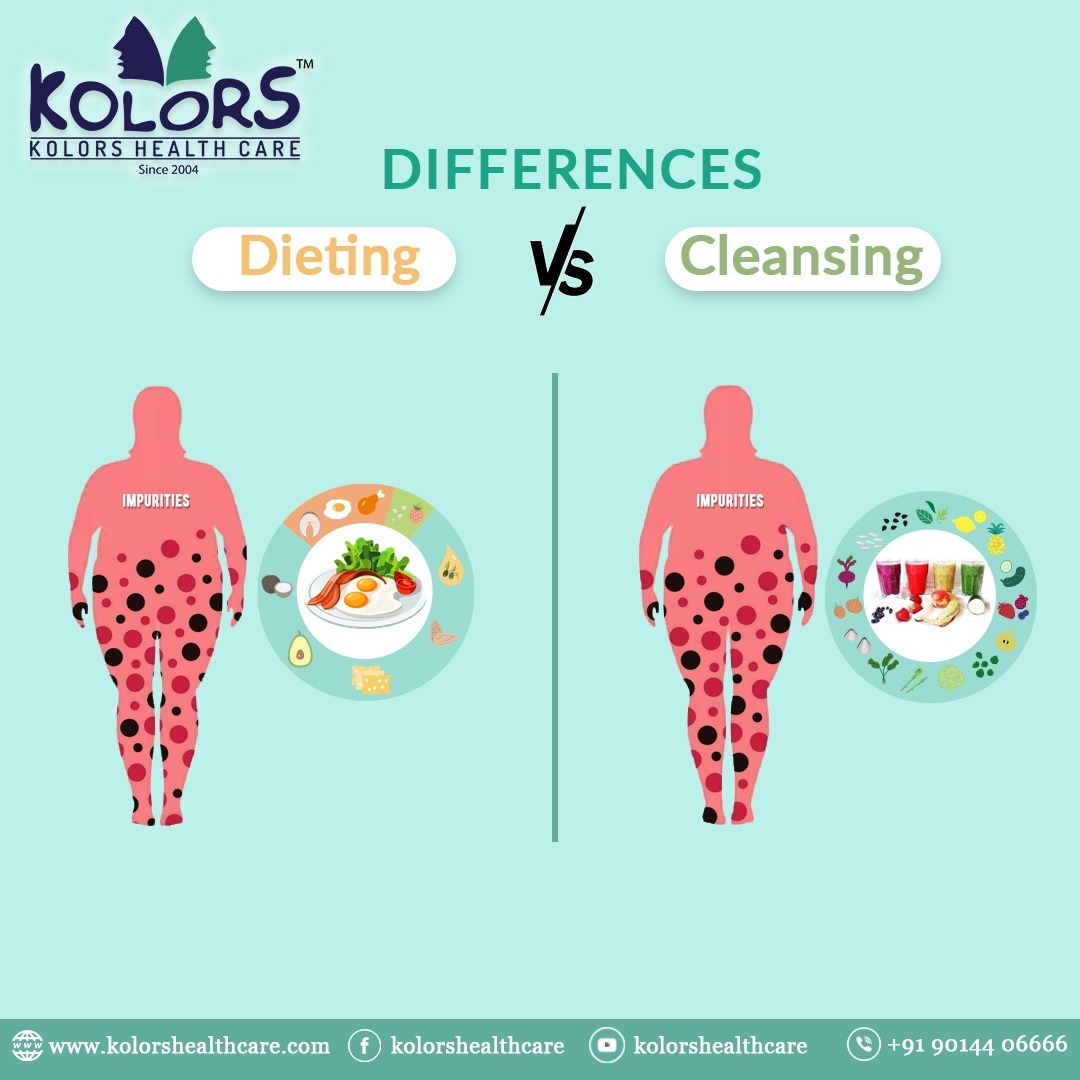 Swipe To Find Out The Differences Between Dieting And Cleansing kolors Diet dietplan cleansing cleansing bodycleanse bodycare nutrients toxins diettips weightlossdiet weightlossfood kolorscryomatic cryomatic weightloss obesity 