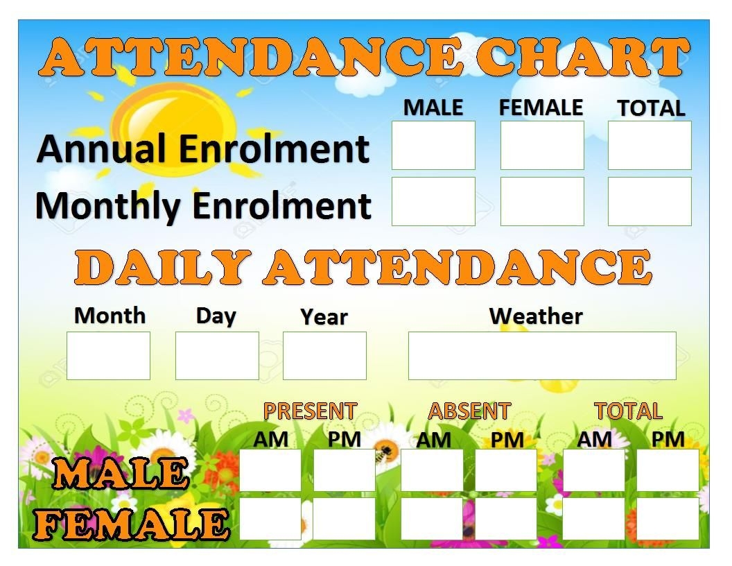 Teacher Classroom Management Classroom Attendance Behavior Chart Set 4 Dry Erase Teacher Trackers For Homework Student Management Classroom Management Charts