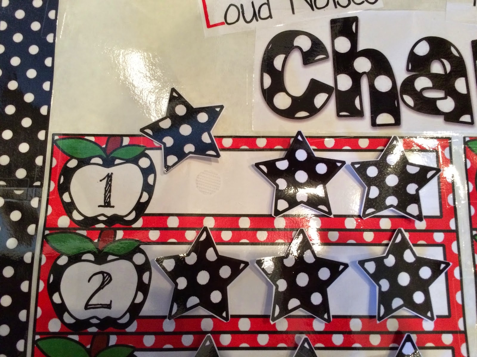 Teaching With Terhune New And Improved Blurt Chart Teaching With Terhune New And Improved Blurt Chart