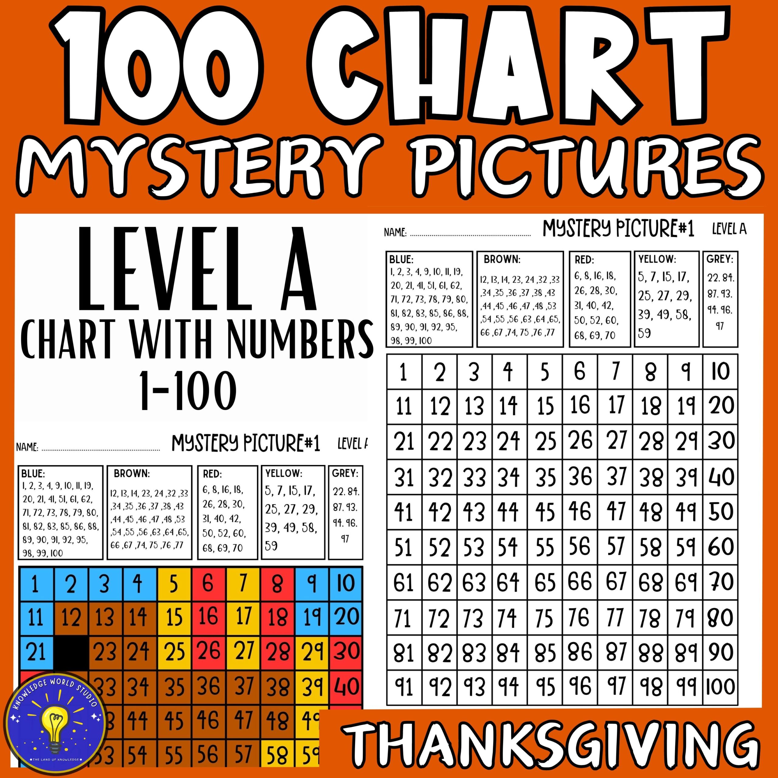 Thanksgiving 100s Chart Mystery Picture Color By Number Math Hundreds Chart Teaching Resources