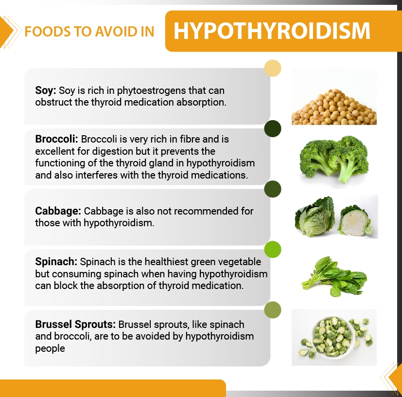  Thyroid Diet Chart For Weight Loss Hypothyroidism