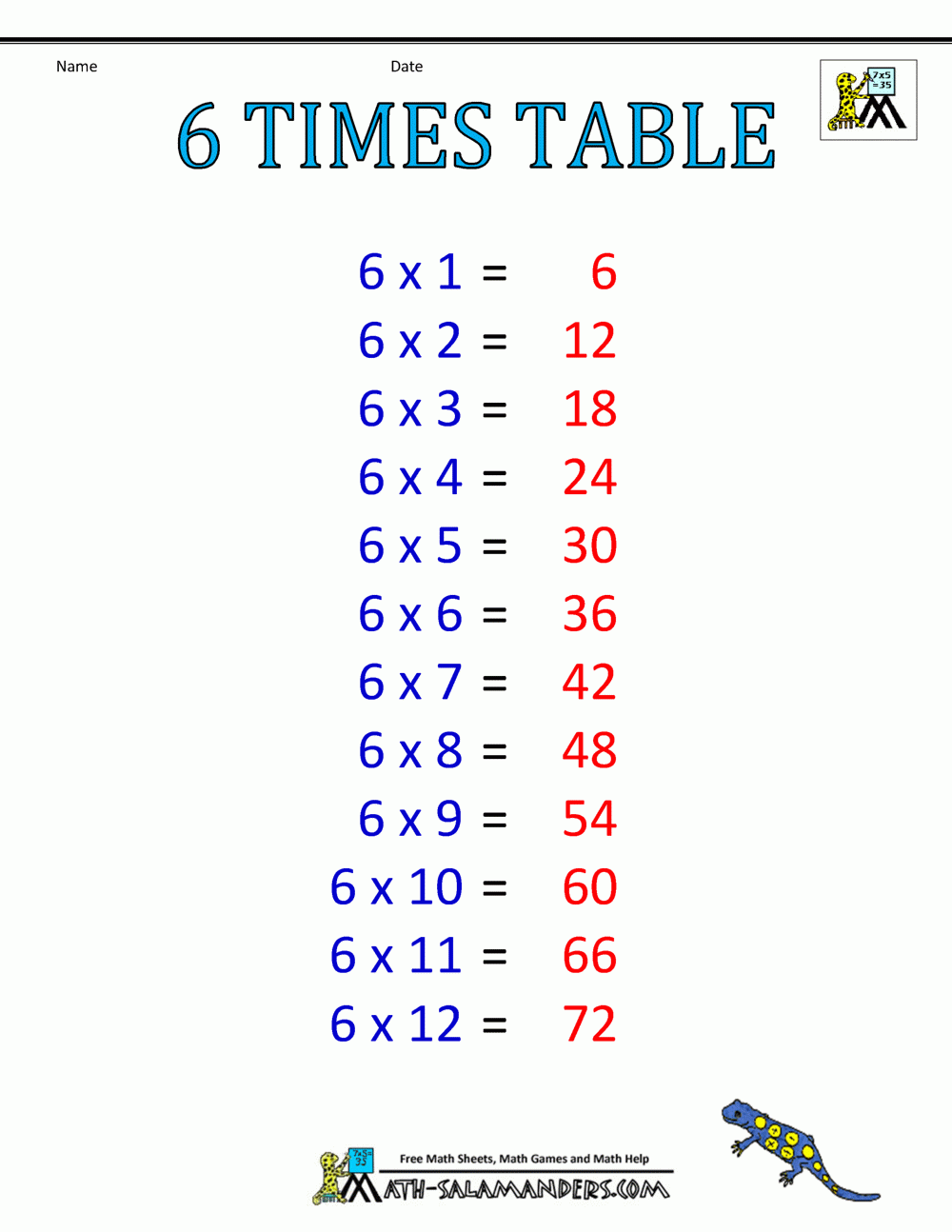 Times Table Chart 1 6 Tables