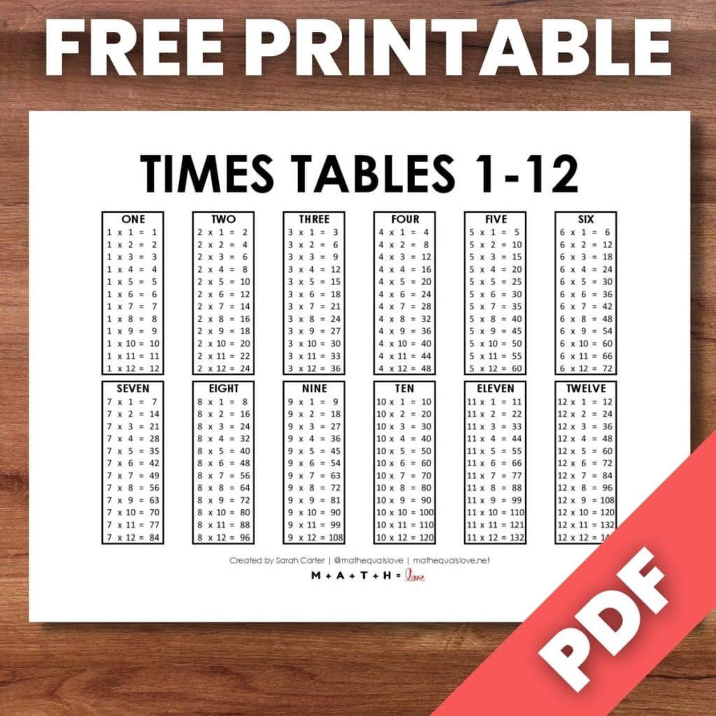 Time Table Printable Chart Pdf