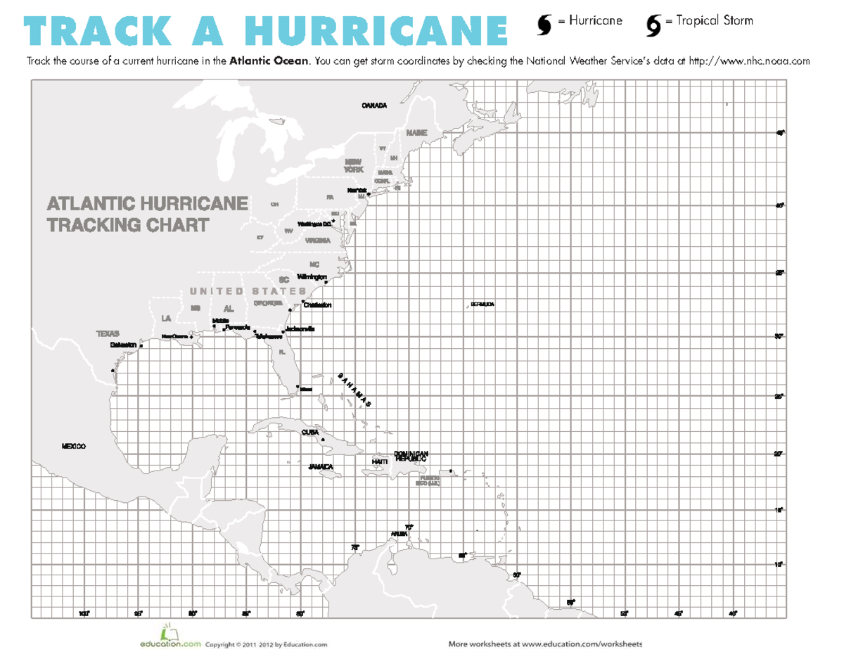 TRACK A HURRICANE Plotting Current Atlantic Storm Paths Studocu