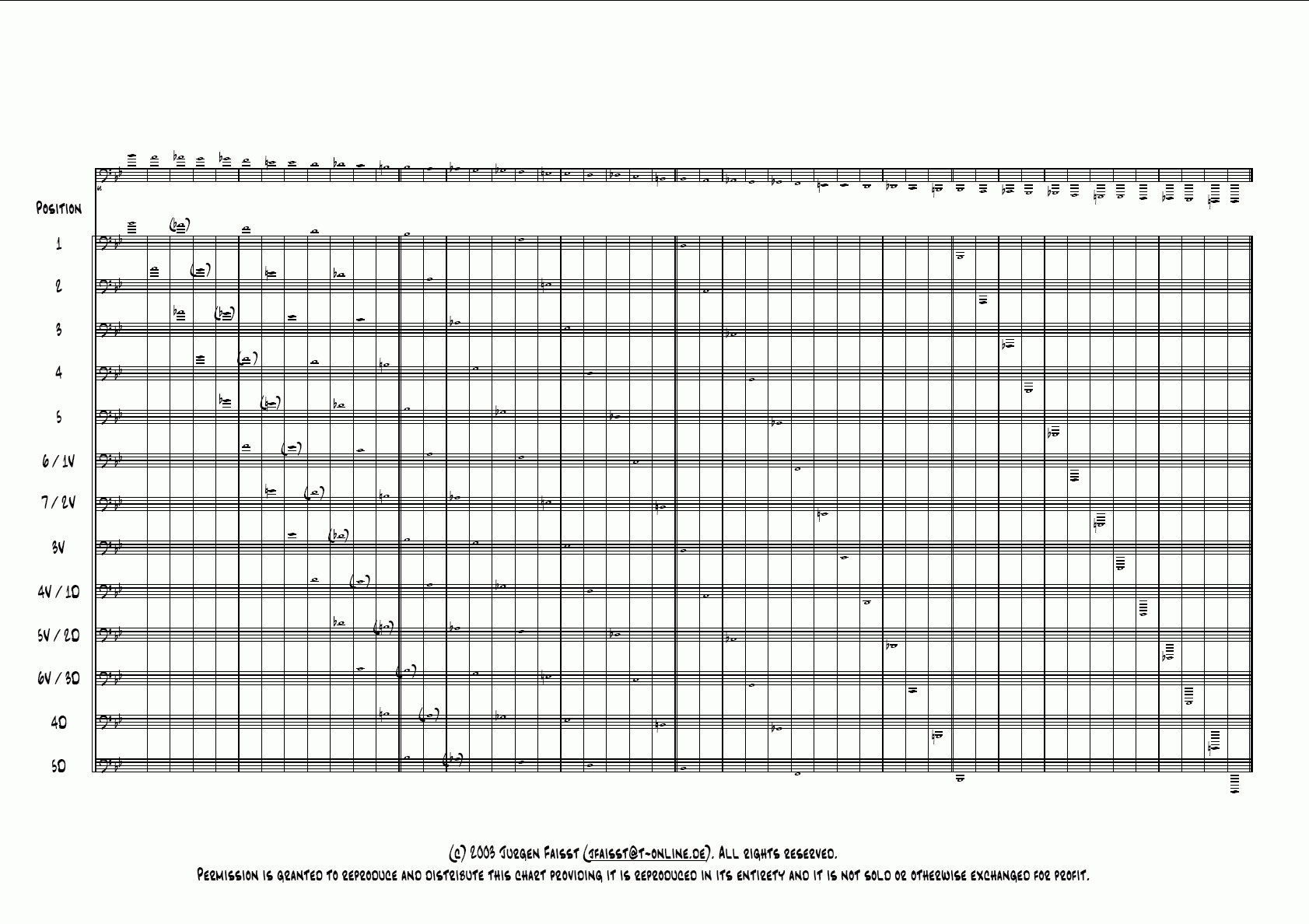 Printable Trombone Slide Position Chart