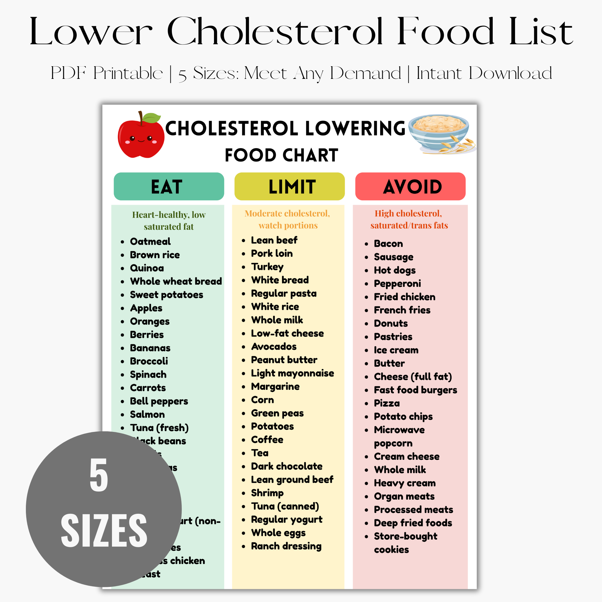 Ultimate Cholesterol Lowering Food Chart And Food List PDF Ultimate Cholesterol Lowering Food Chart And Food List PDF
