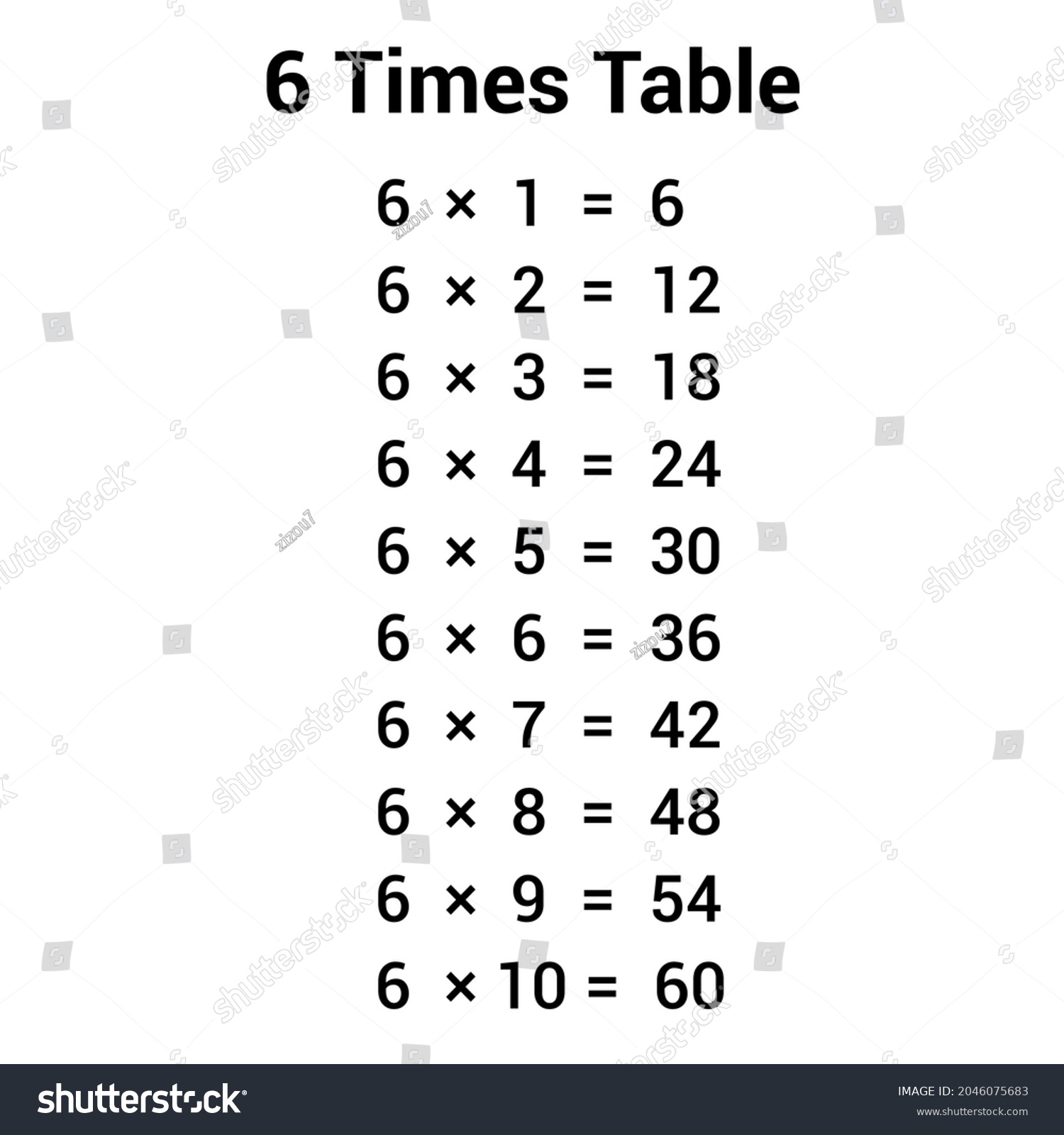 Vektor Stok 6 Times Table Multiplication Chart Tanpa Royalti 2046075683 Shutterstock