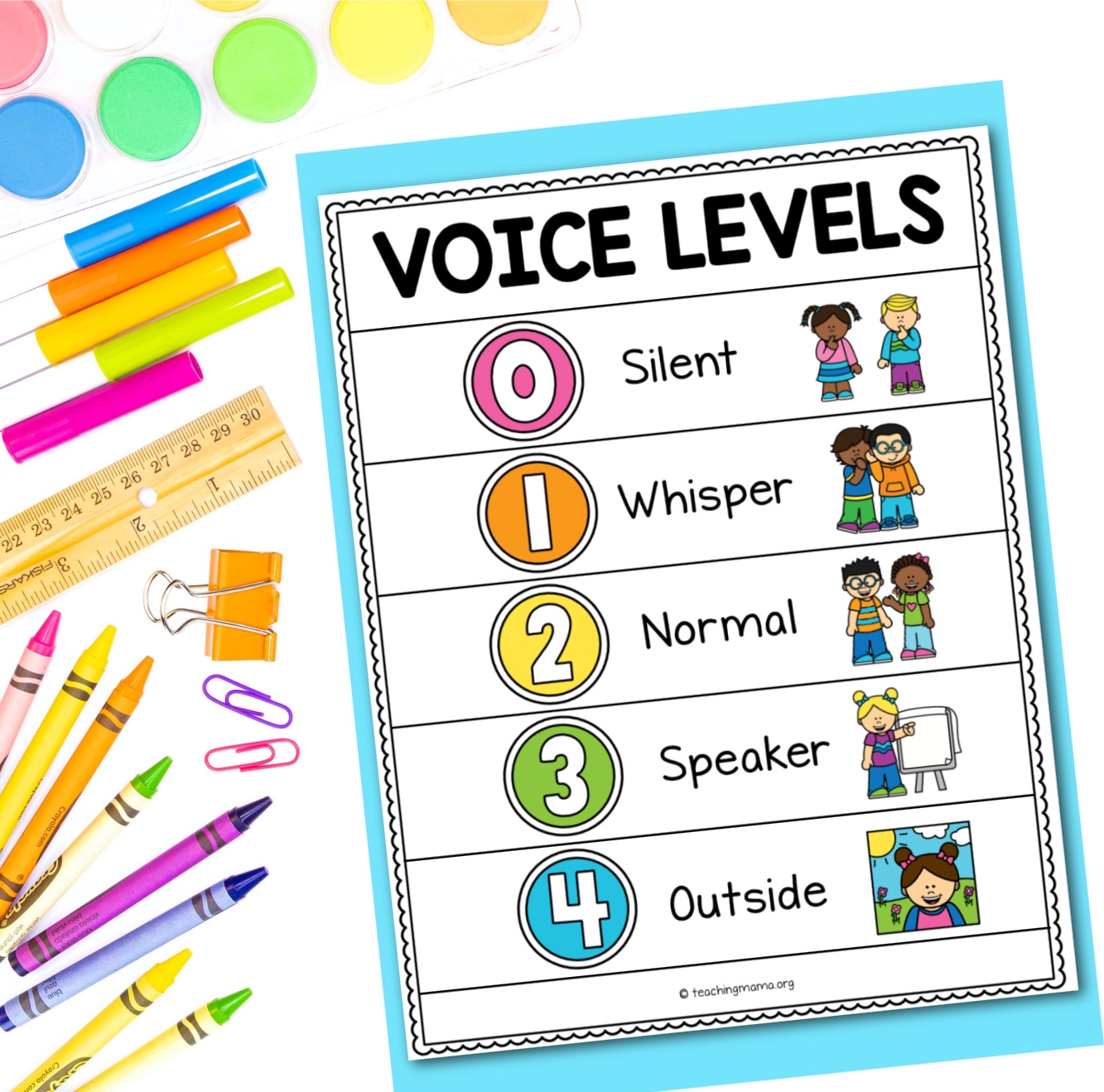 Voice Level Posters Teaching Mama Voice Level Posters Teaching Mama