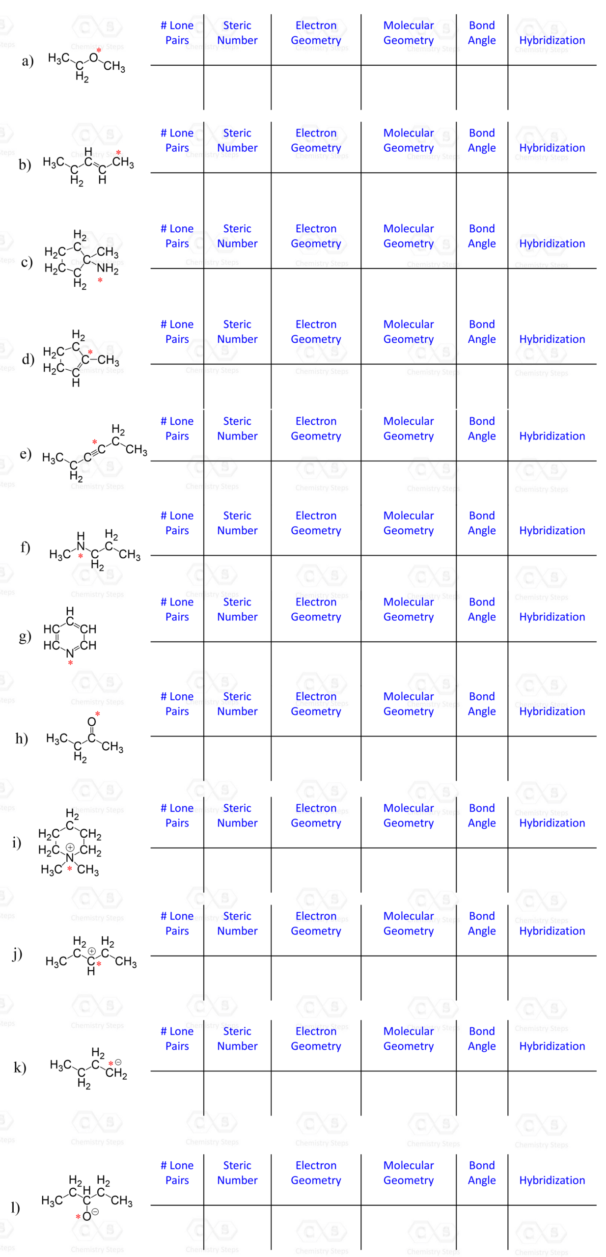 VSEPR Theory Geometry Of Organic Molecules Chemistry Steps Worksheets Library VSEPR Theory Geometry Of Organic Molecules Chemistry Steps Worksheets Library