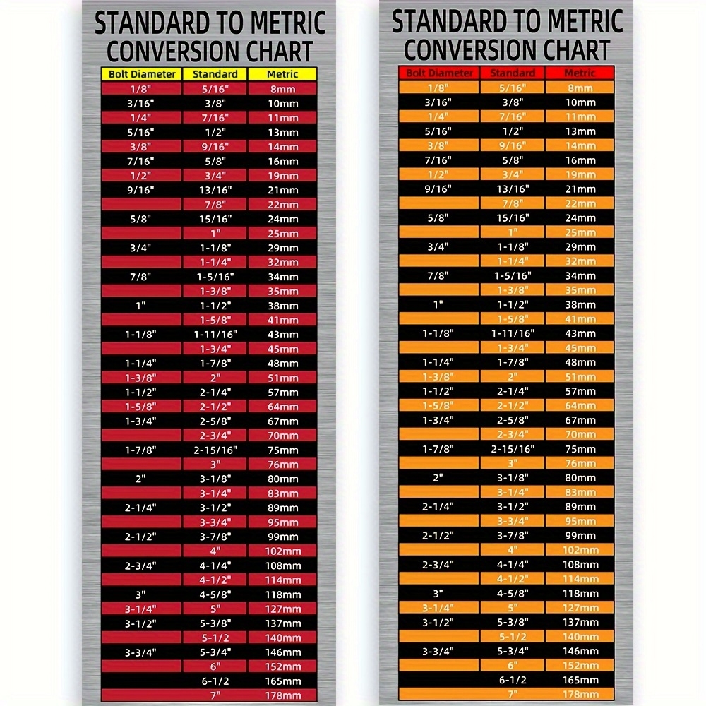 Printable Wrench Size Chart