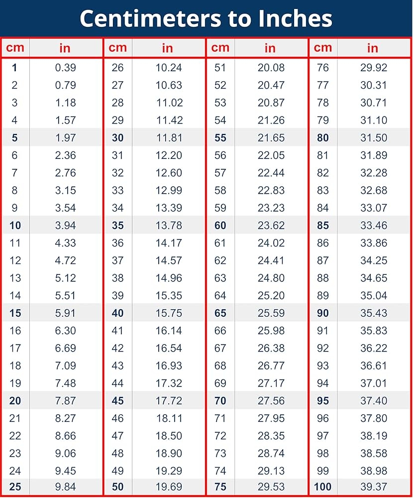 Weight Chart Conversion Chart 193 Cm In Ft Table Cm To Inches Conversion Chart X Inches Weight Chart Conversion Chart 193 Cm In Ft Table Cm To Inches Conversion Chart X Inches