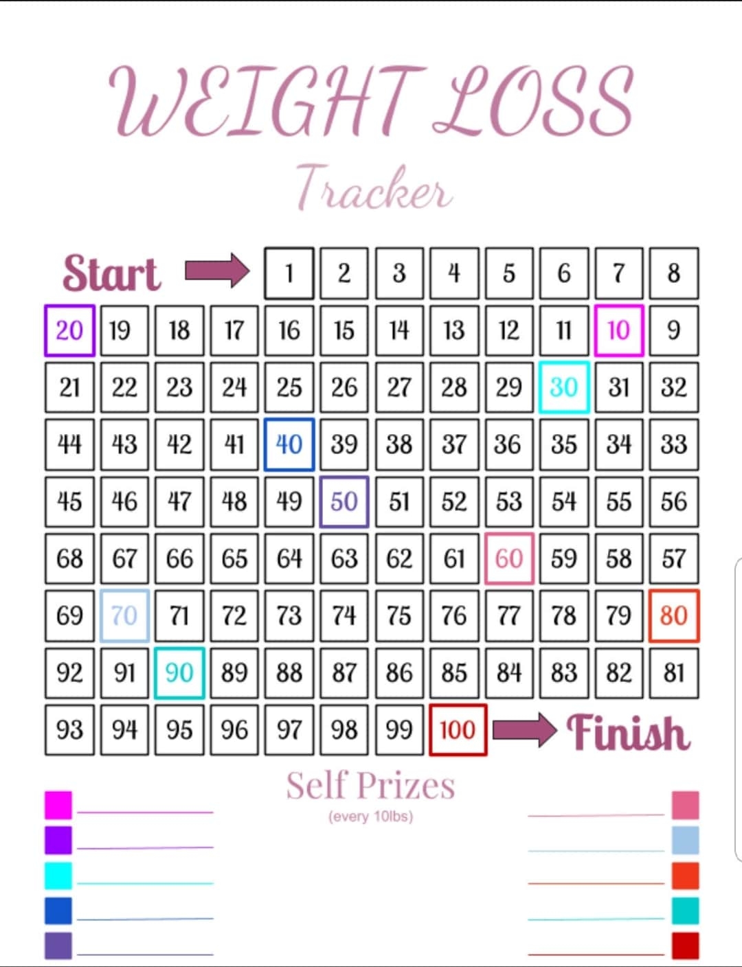 Weight Loss 63kgs In Lbs Conversion Chart 63 Kgs In Lbs Convert Kilograms Kgs In Pounds Weight Loss 63kgs In Lbs Conversion Chart 63 Kgs In Lbs Convert Kilograms Kgs In Pounds
